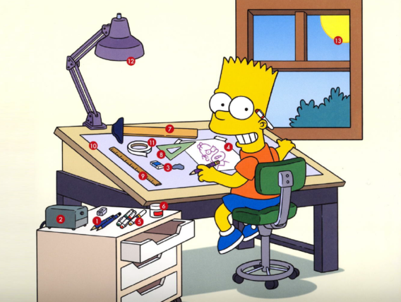 Aprende a dibujar a los Simpson